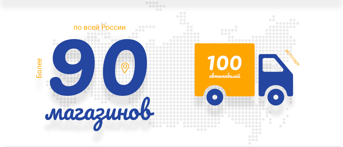 100 магазинов