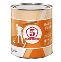 6b996fe9ce28890f828f5decfd10a5aa 120 140