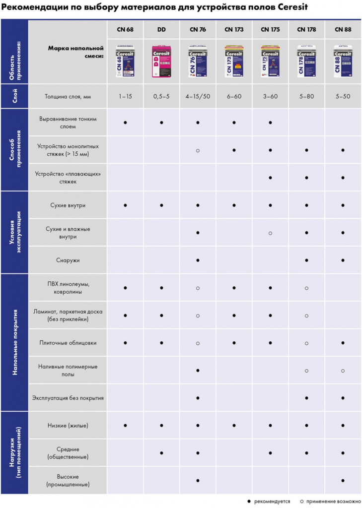 ru-ceresit-1280-poly (1).jpg