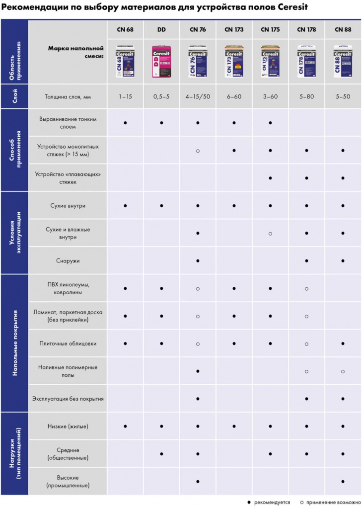 ru-ceresit-1280-poly.jpg