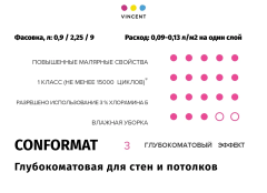 VINCENT CONFORMAT / ВИНСЕНТ КОНФОРМАТ краска интерьерная антибликовая износостойкая глубокоматовая, база А, 0,9л