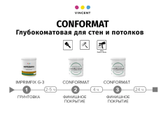 VINCENT CONFORMAT / ВИНСЕНТ КОНФОРМАТ краска интерьерная антибликовая износостойкая глубокоматовая, база А, 0,9л