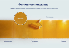 LUXIUM (DULUX) BINDO 7 / ЛЮКСИУМ БИНДО 7 ЭКСТРАПРОЧНАЯ краска для стен и потолков матовая, база BW, 1л