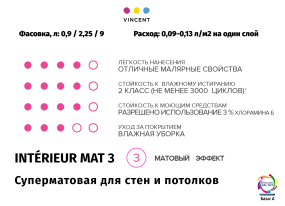 VINCENT INTERIEUR MAT I 3 краска для стен и обоев, суперматовая, ЖБ, белый, 9л